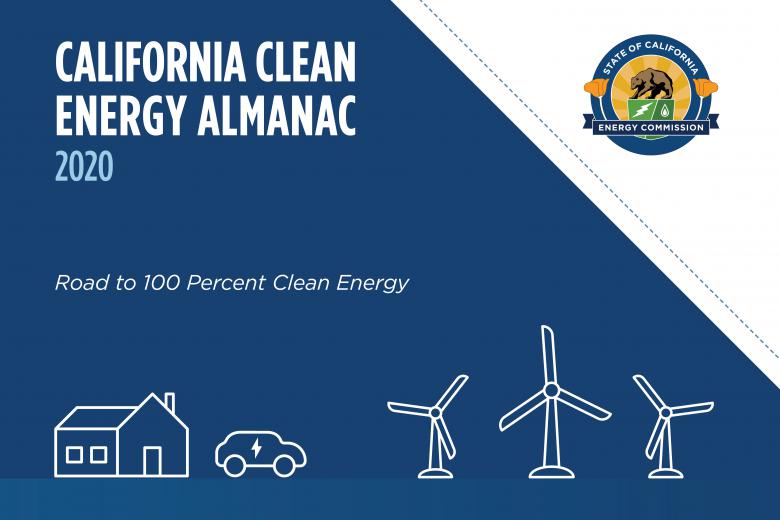 Energy Almanac