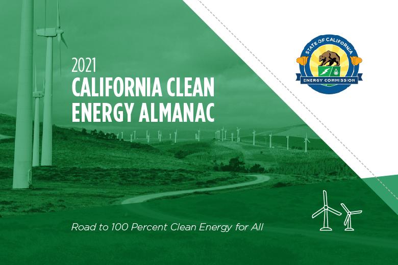 Background Image of wind turbines and CA Energy Commission Logo. Top caption reads: California Clean Energy Almanac. Bottom caption reads: Road to 100 percent clean energy for all