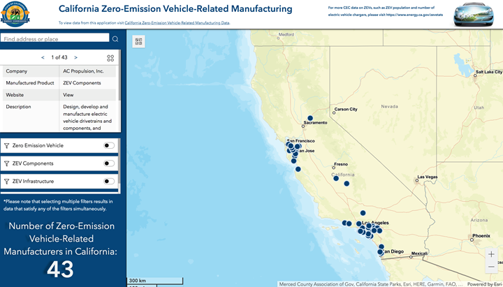 California zero-emission vehicle-related manufacturing