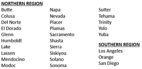 graphic showing counties in the Golden State Priority Project: The Northern region counties are Butte, Colusa, Del Norte, El Dorado, Glenn, Humboldt, Lake, Lassen, Mendocino, Modoc, Napa, Nevada, Placer, Plumas, Sacramento, Shasta, Sierra, Siskiyou, Solano, Sonoma, Sutter, Tehama, Trinity, Yolo, and Yuba. The Southern region counties are Los Angeles, Orange, and San Diego.