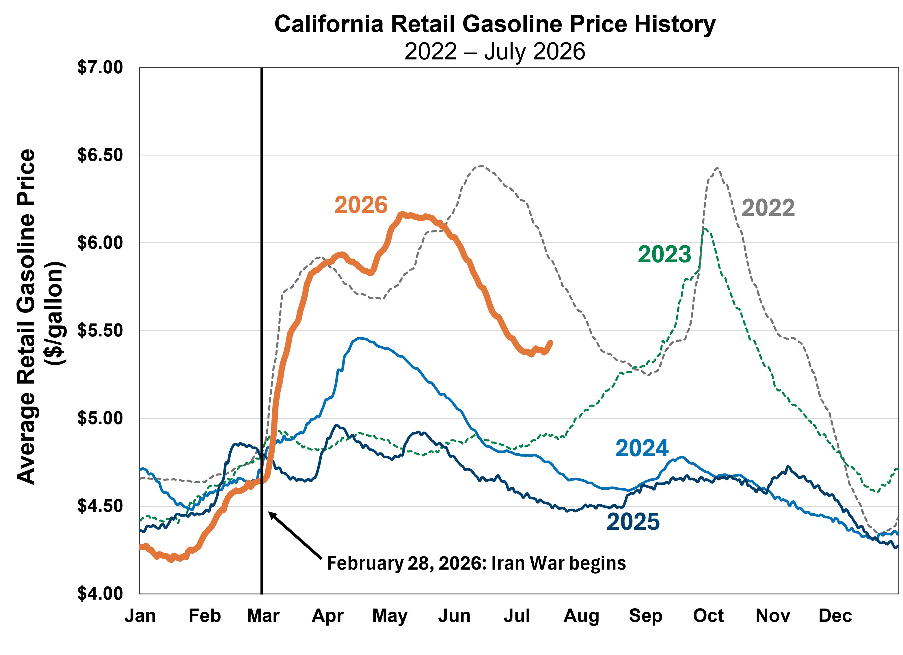 SB X1-2 and AB X2-1 Implementation | California Energy Commission