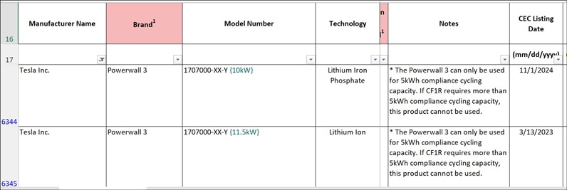 Solar Equipment Listing with Note about PowerWall 3
