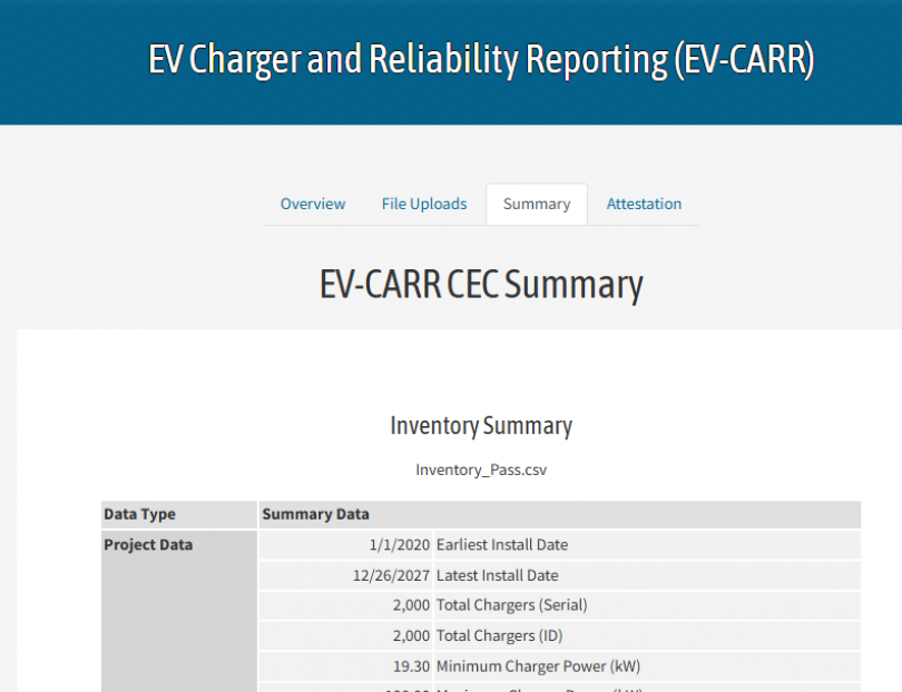 Web portal EV Charger and Reliability Reporting screen showing summary tab displaying data of recent submission.