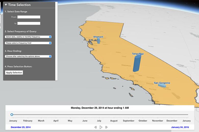 Wind Generation Exploration Tool