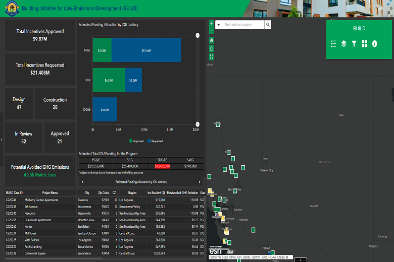 Image of BUILD Program GIS Tool