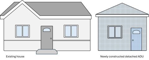Newly constructed building