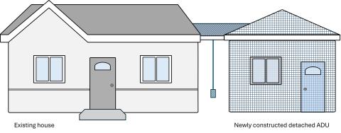 Newly constructed building with breezeway